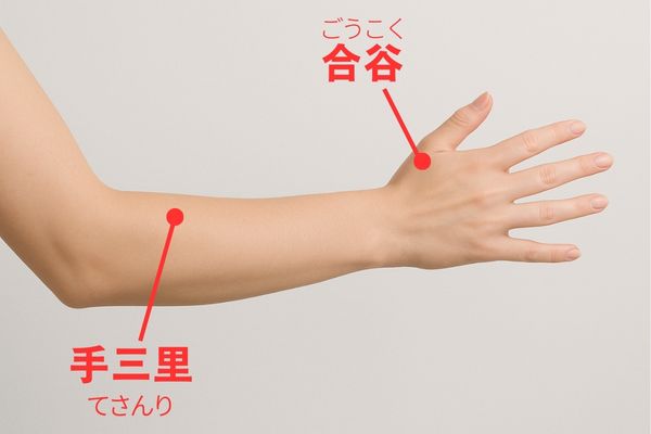 片頭痛 ツボ 合谷