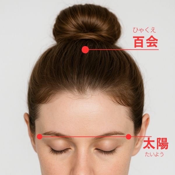 片頭痛 ツボ 百会