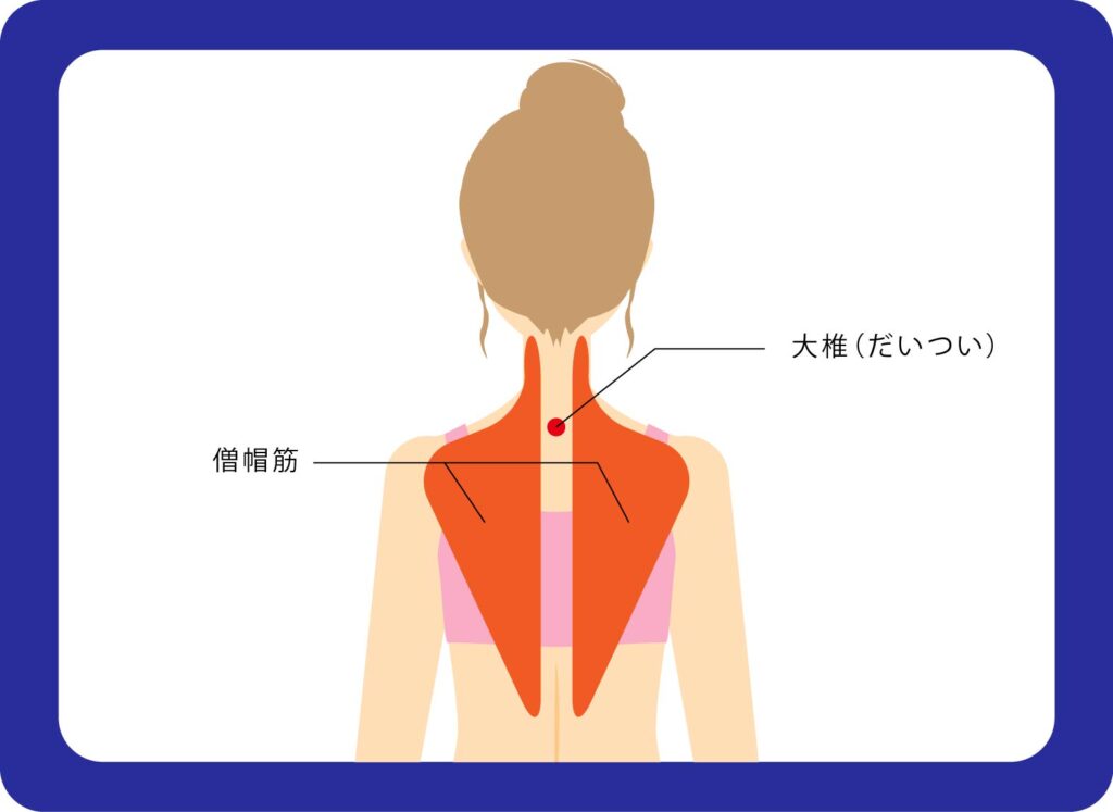 血行促進　温めるツボ