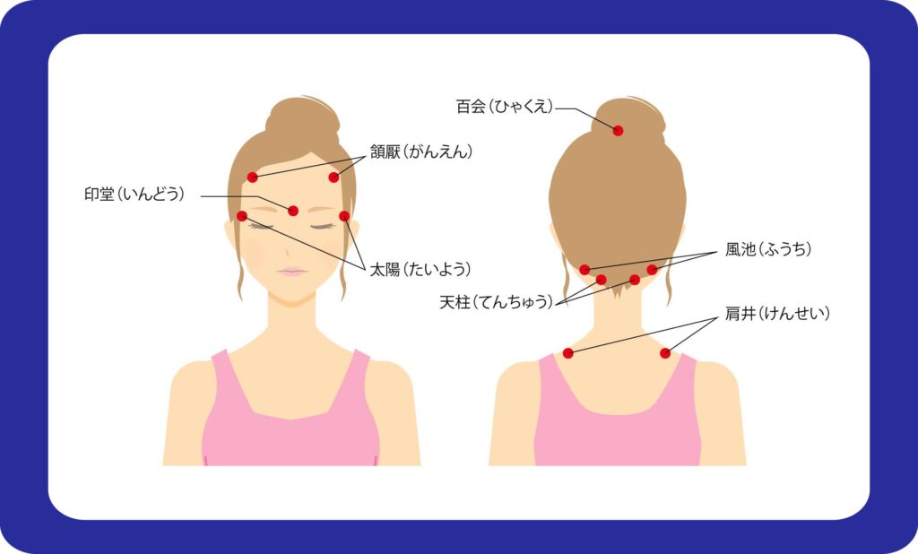 頭痛に効くツボ